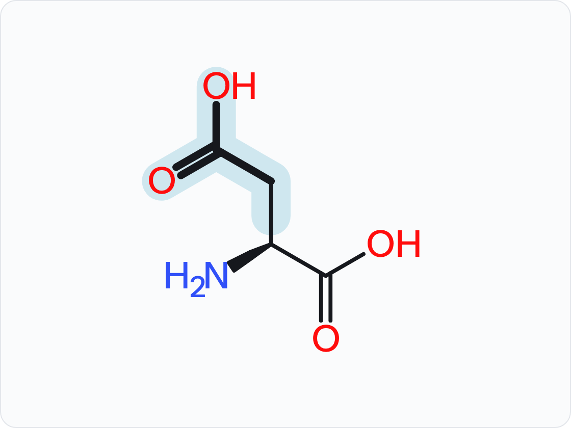 Skeletal structure of an amino acid, drawn as the un-ionized free acid with the amino group at left and the carboxylic acid at right; the side chain (R group) is shaded and drawn with heavier bonds.