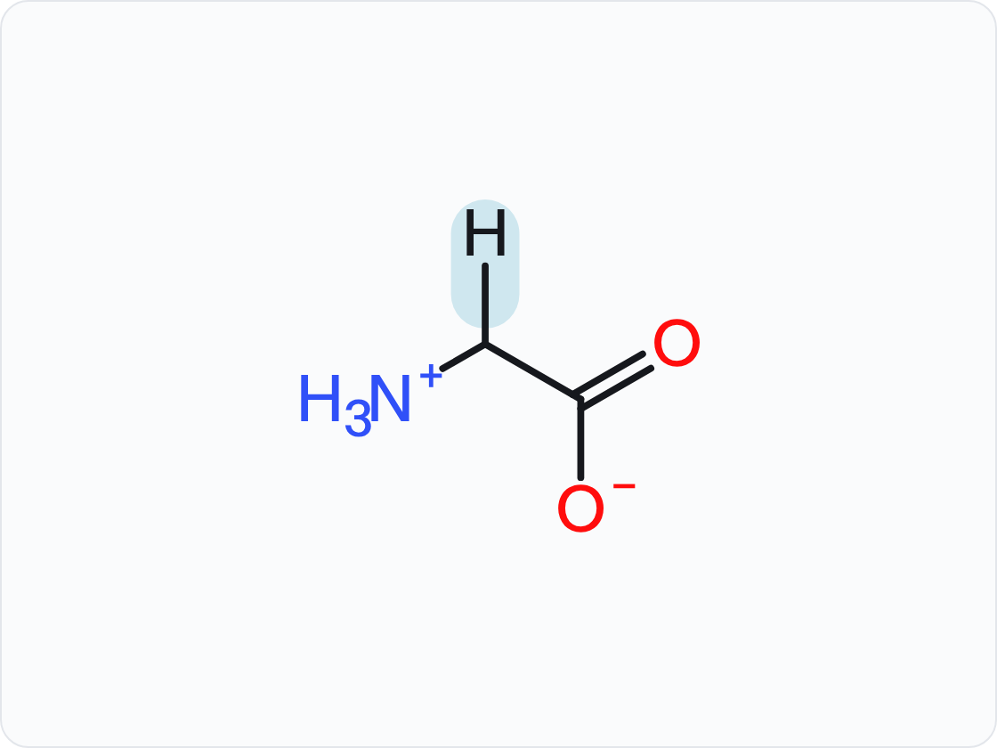 Skeletal structure of glycine (Gly, G) in the form that predominates at pH 7.4, with a protonated amino group (NH3+) at left and a carboxylate (COO−) at right; the side chain (R group) is shaded and drawn with heavier bonds.